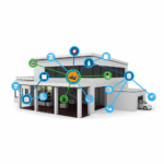 (BMS) سیستم مدیریت هوشمند ساختمان - تصویر 3